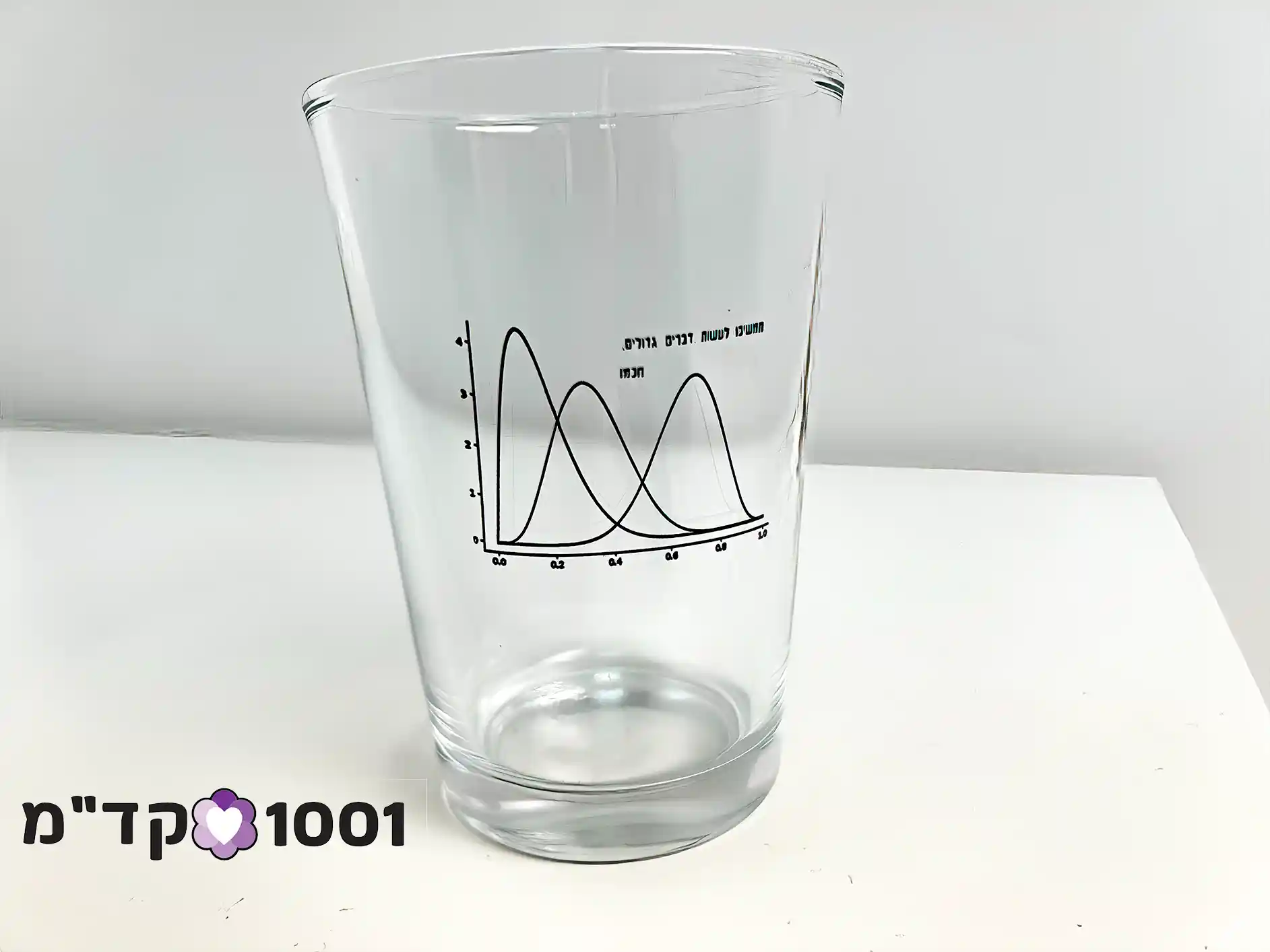 הדפסה על כוס קפה מזכוכית - 1001 קד״מ